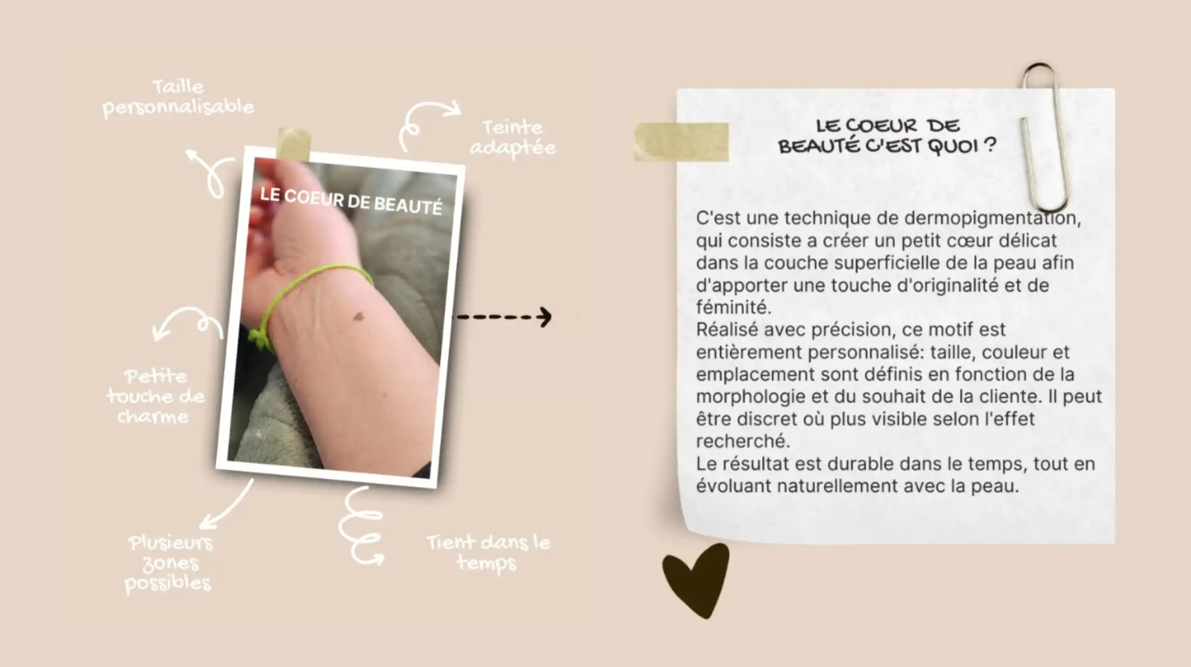 coeur-de-beaute